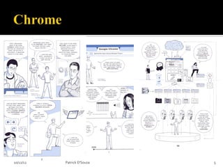 10/12/12   Patrick D'Souza   5
 