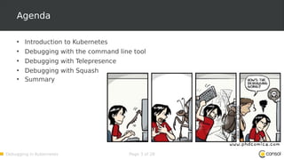 Remote Debugging Kubernetes Application With Xdebug And Ngrok – XEOOQ