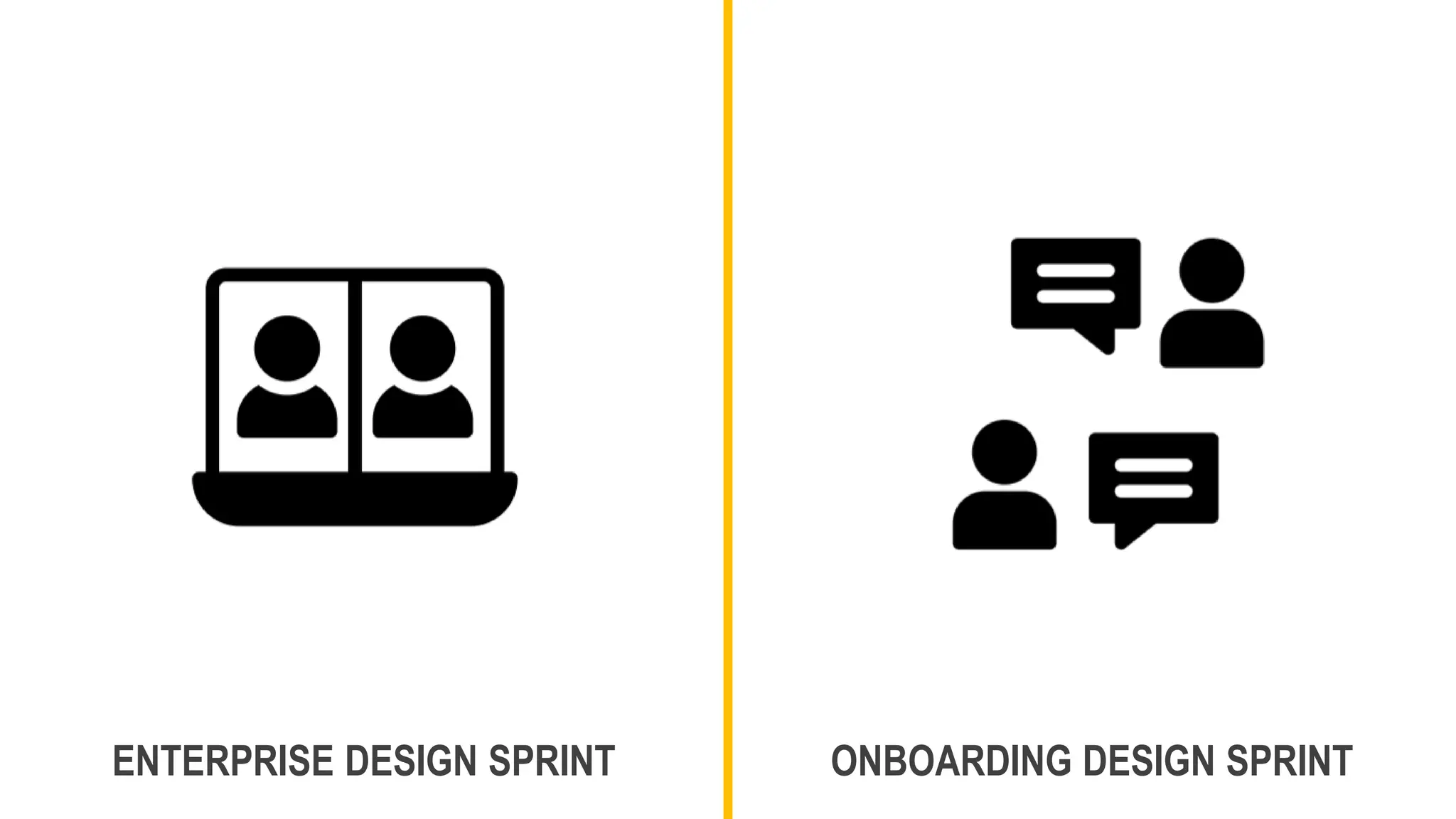 ENTERPRISE DESIGN SPRINT ONBOARDING DESIGN SPRINT
 