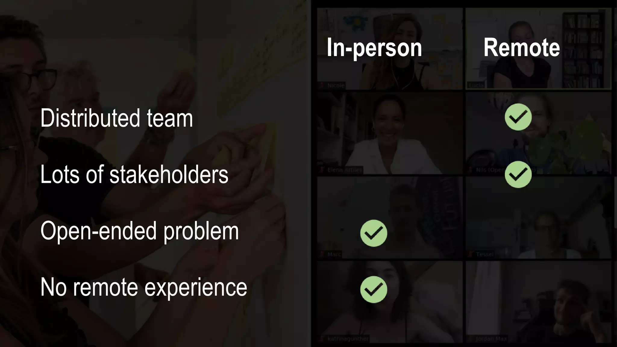 In-person Remote
Distributed team
Lots of stakeholders
Open-ended problem
No remote experience
 