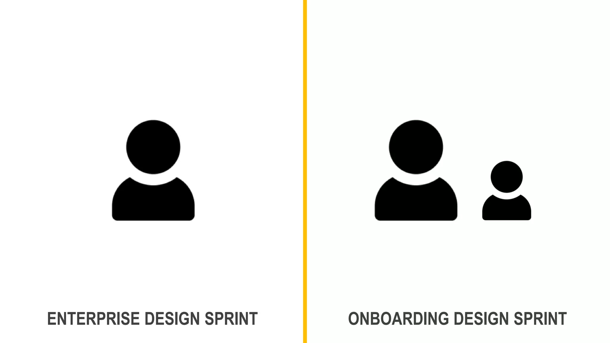 ENTERPRISE DESIGN SPRINT ONBOARDING DESIGN SPRINT
 