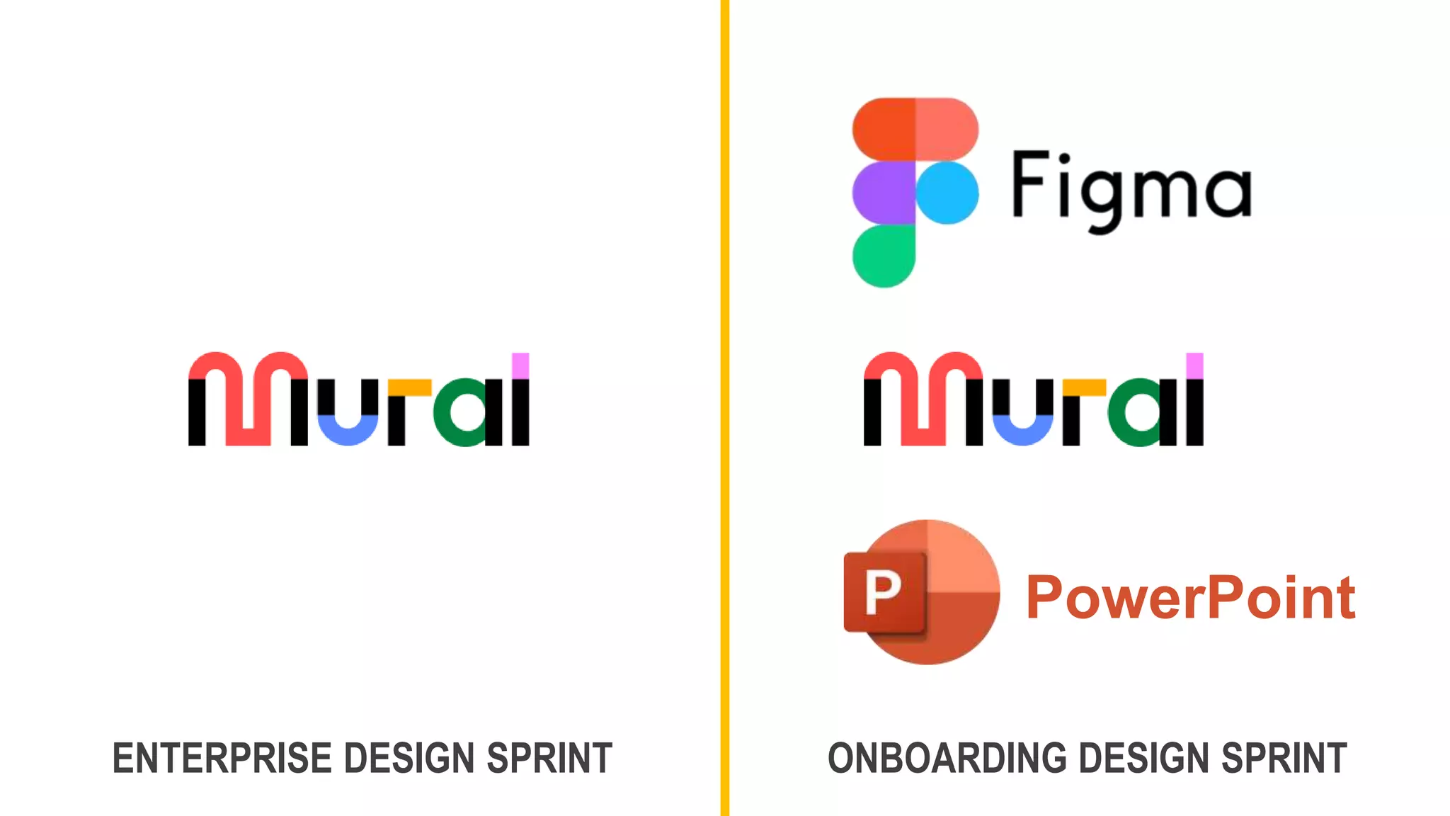 ENTERPRISE DESIGN SPRINT ONBOARDING DESIGN SPRINT
PowerPoint
 