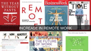 INCREASE IN REMOTE WORK
 