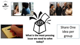 What is the most pressing
issue we need to solve
today?
One Minute.
Self.
Two Minutes.
In Pairs.
Four Minutes.
In Quads
Share One
idea per
group
 