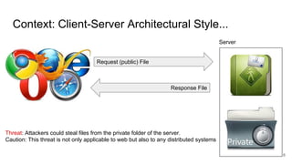 Context: Client-Server Architectural Style...
Request (public) File
Response File
Threat: Attackers could steal files from the private folder of the server.
Caution: This threat is not only applicable to web but also to any distributed systems
Server
6
 