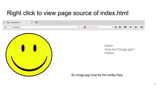 Right click to view page source of index.html
<html>
<img src="image.jpg">
</html>
So image.jpg must be the smiley face
9
 