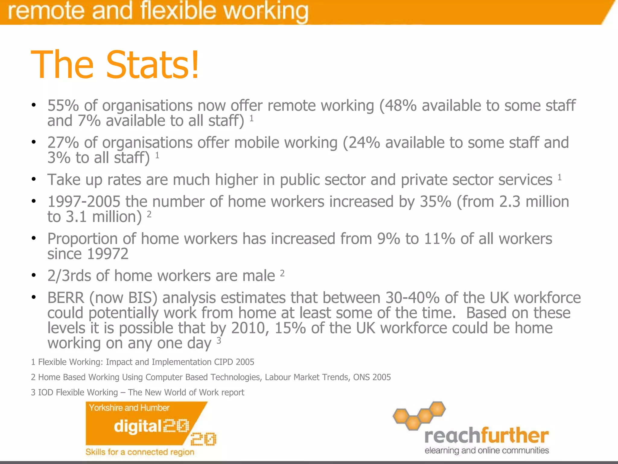 The Stats! 55% of organisations now offer remote working (48% available to some staff and 7% available to all staff)  1 27% of organisations offer mobile working (24% available to some staff and 3% to all staff)  1 Take up rates are much higher in public sector and private sector services  1 1997-2005 the number of home workers increased by 35% (from 2.3 million to 3.1 million)  2 Proportion of home workers has increased from 9% to 11% of all workers since 19972 2/3rds of home workers are male  2 BERR (now BIS) analysis estimates that between 30-40% of the UK workforce could potentially work from home at least some of the time.  Based on these levels it is possible that by 2010, 15% of the UK workforce could be home working on any one day  3 1 Flexible Working: Impact and Implementation CIPD 2005 2 Home Based Working Using Computer Based Technologies, Labour Market Trends, ONS 2005 3 IOD Flexible Working – The New World of Work report 