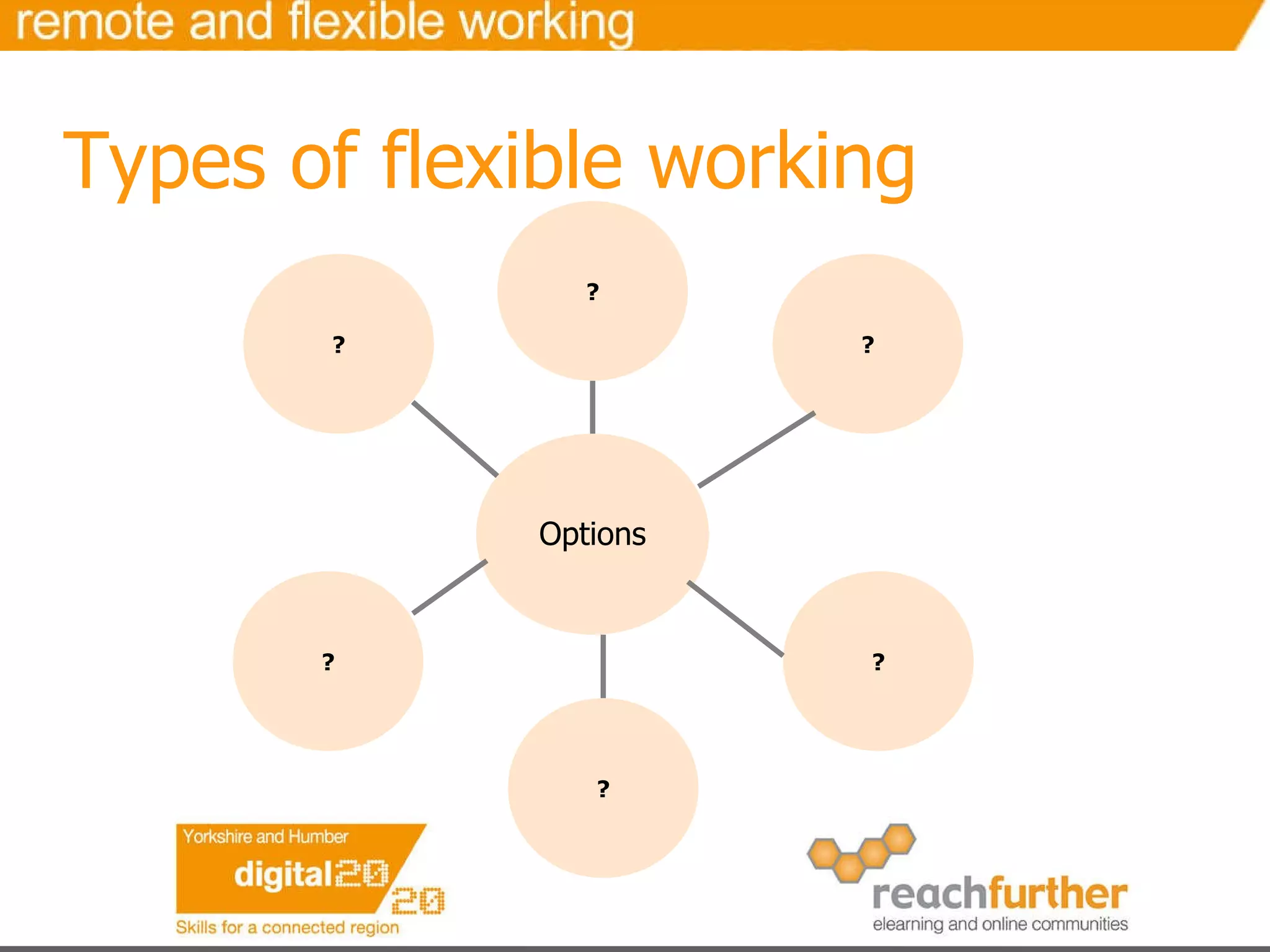Types of flexible working Options ? ? ? ? ? ? 