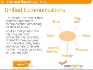 Unified Communications The worker can select their preferred method of communication depending on their location.  eg if at that point in the day they are best contacted only by email, Unified Comms systems will convert all IMs, texts and voicemails to emails for them to pick up as soon as they are able. Email Voice Presence Video conf Data Directory Services Mobility 