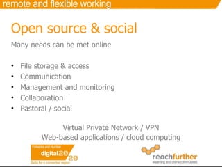 Many needs can be met online File storage & access Communication Management and monitoring Collaboration Pastoral / social   Virtual Private Network / VPN Web-based applications / cloud computing Open source & social 