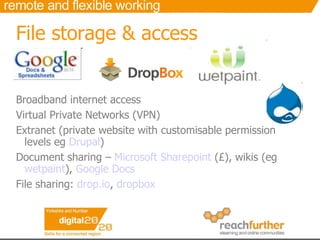 File storage & access Broadband internet access Virtual Private Networks (VPN) Extranet (private website with customisable permission levels eg  Drupal ) Document sharing –  Microsoft  Sharepoint  (£), wikis (eg  wetpaint ),  Google Docs File sharing:  drop. io ,  dropbox 