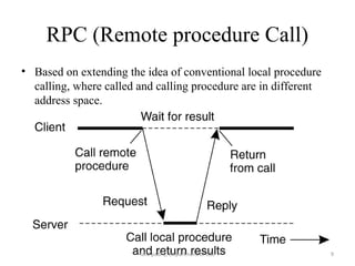 RPC (Remote procedure Call)
• Based on extending the idea of conventional local procedure
calling, where called and calling procedure are in different
address space.
9Isha padhy, Department of CSE
 