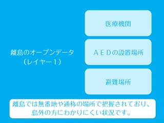 離島パス