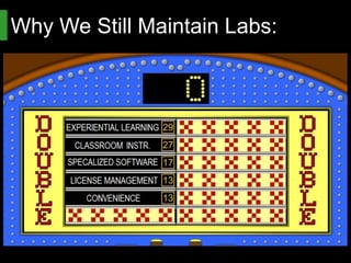 Why We Still Maintain Labs:
 