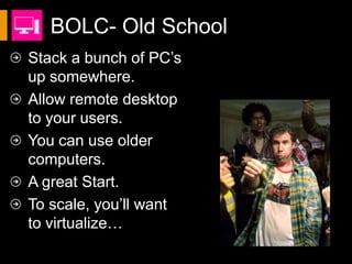 BOLC- Old School
Stack a bunch of PC’s
up somewhere.
Allow remote desktop
to your users.
You can use older
computers.
A great Start.
To scale, you’ll want
to virtualize…
 