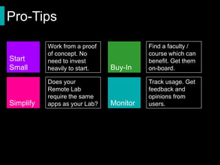 Pro-Tips

           Work from a proof             Find a faculty /
           of concept. No                course which can
Start      need to invest                benefit. Get them
Small      heavily to start.   Buy-In    on-board.

           Does your Remote              Track usage. Get
           Lab require the               feedback and
           same apps as your             opinions from
Simplify   Lab?                Monitor   users.
 