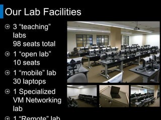 Our Lab Facilities
  3 “teaching” labs
  98 seats total
  1 “open lab”
  10 seats
  1 “mobile” lab
  30 laptops
  1 Specialized VM
  Networking lab
  1 “Remote” lab
  24 seats *
 