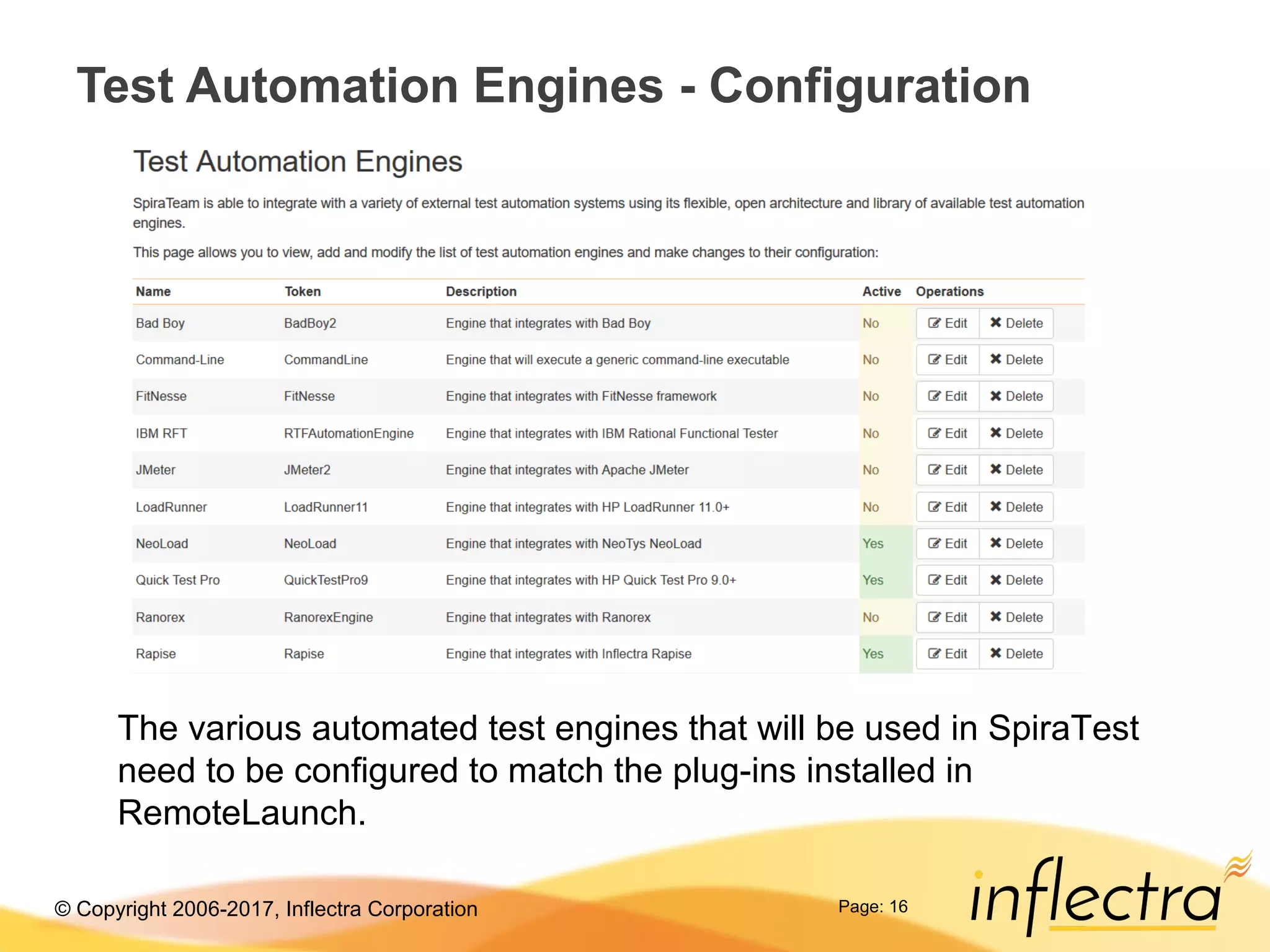 © Copyright 2006-2017, Inflectra Corporation Page: 16
Test Automation Engines - Configuration
The various automated test engines that will be used in SpiraTest
need to be configured to match the plug-ins installed in
RemoteLaunch.
 