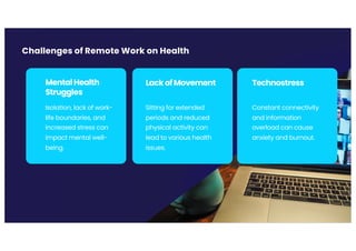 Challenges of Remote Work on Health
MentalHealth
Struggles
Isolation, lack of work-
life boundaries, and
increased stress can
impact mental well-
being.
LackofMovement
Sitting for extended
periods and reduced
physical activity can
lead to various health
issues.
Technostress
Constant connectivity
and information
overload can cause
anxiety and burnout.
 