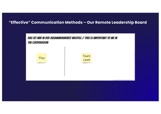 “Effective” Communication Methods – Our Remote Leadership Board
 