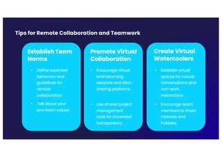 Tips for Remote Collaboration and Teamwork
Establish Team
Norms
• Define expected
behaviors and
guidelines for
remote
collaboration.
• Talk about your
and team values.
Promote Virtual
Collaboration
• Encourage virtual
brainstorming
sessions and idea-
sharing platforms.
• Use shared project
management
tools for increased
transparency.
Create Virtual
Watercoolers
• Establish virtual
spaces for casual
conversations and
non-work
interactions.
• Encourage team
members to share
interests and
hobbies.
 
