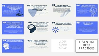 ESSENTIAL
BEST
PRACTICES
ADD
YOUR
OWN
 