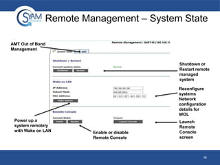 Remote Management – System State
AMT Out of Band
Management

Shutdown or
Restart remote
managed
system
Reconfigure
systems
Network
configuration
details for
WOL
Power up a
system remotely
with Wake on LAN

Enable or disable
Remote Console

Launch
Remote
Console
screen

36

 