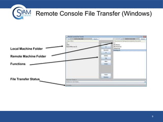 Remote Console File Transfer (Windows)

Local Machine Folder
Remote Machine Folder
Functions

File Transfer Status

9

 