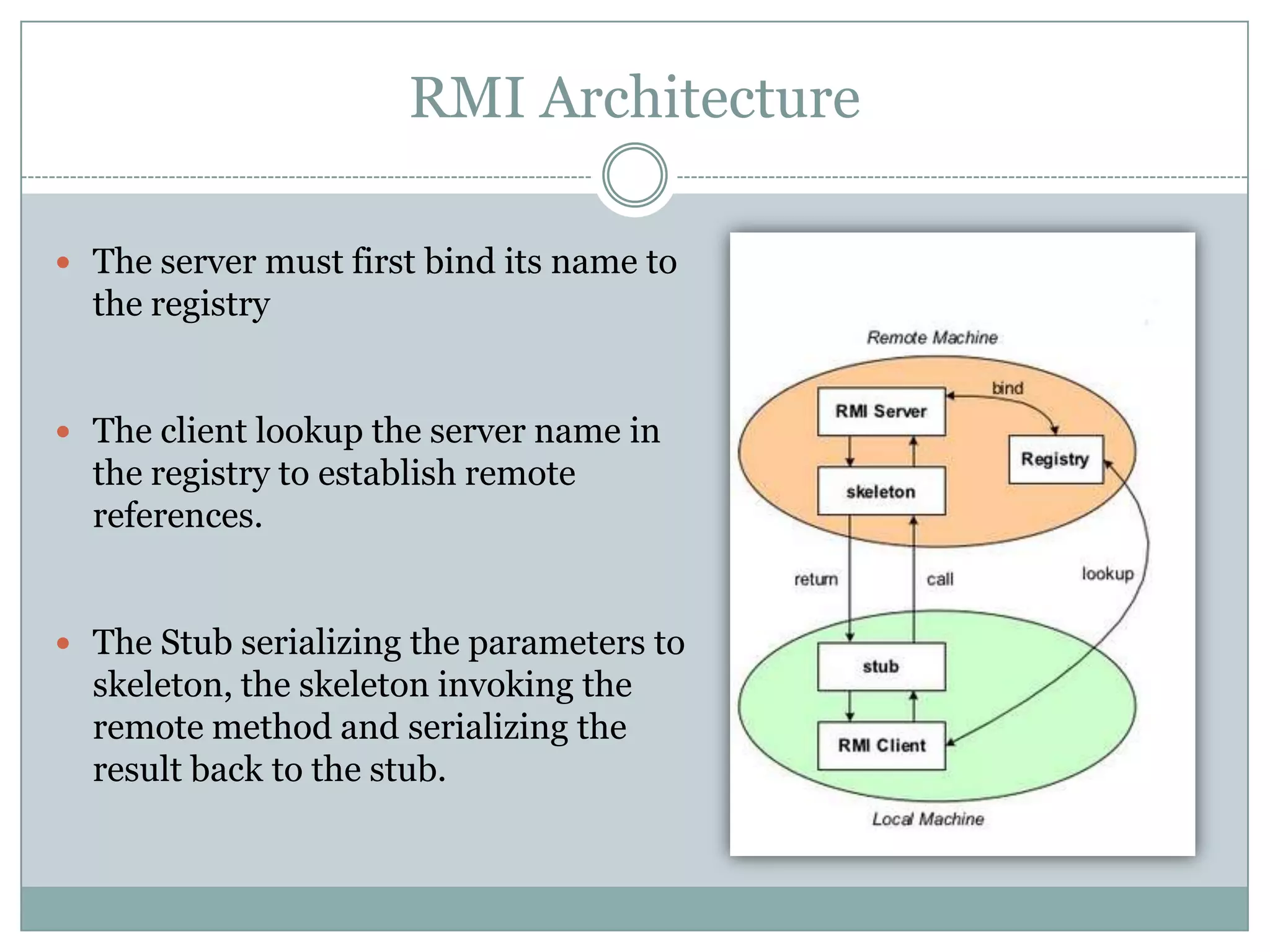 RMI Architecture
 The server must first bind its name to
the registry
 The client lookup the server name in
the registry to establish remote
references.
 The Stub serializing the parameters to
skeleton, the skeleton invoking the
remote method and serializing the
result back to the stub.
 
