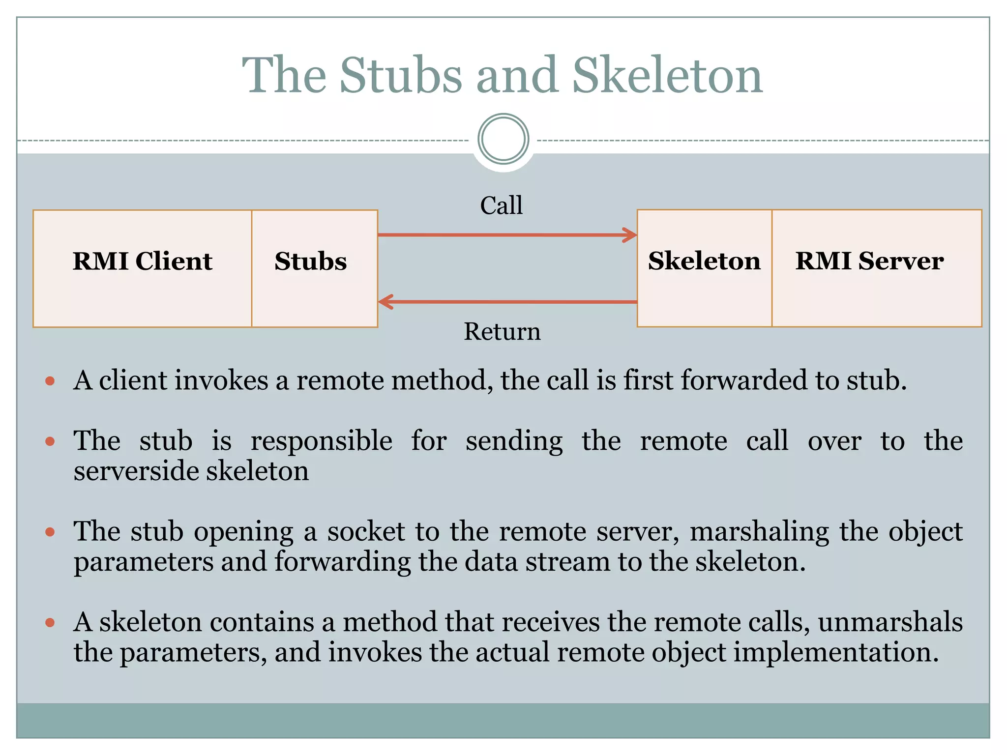 The Stubs and Skeleton
RMI Client Stubs Skeleton RMI Server
Call
Return
 A client invokes a remote method, the call is first forwarded to stub.
 The stub is responsible for sending the remote call over to the
serverside skeleton
 The stub opening a socket to the remote server, marshaling the object
parameters and forwarding the data stream to the skeleton.
 A skeleton contains a method that receives the remote calls, unmarshals
the parameters, and invokes the actual remote object implementation.
 
