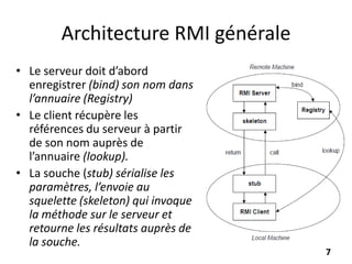 Architecture RMI générale
• Le serveur doit d’abord
enregistrer (bind) son nom dans
l’annuaire (Registry)
• Le client récupère les
références du serveur à partir
de son nom auprès de
l’annuaire (lookup).
• La souche (stub) sérialise les
paramètres, l’envoie au
squelette (skeleton) qui invoque
la méthode sur le serveur et
retourne les résultats auprès de
la souche.
7
 