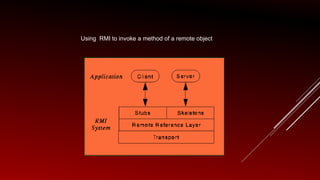 Remote method invocation | PPT