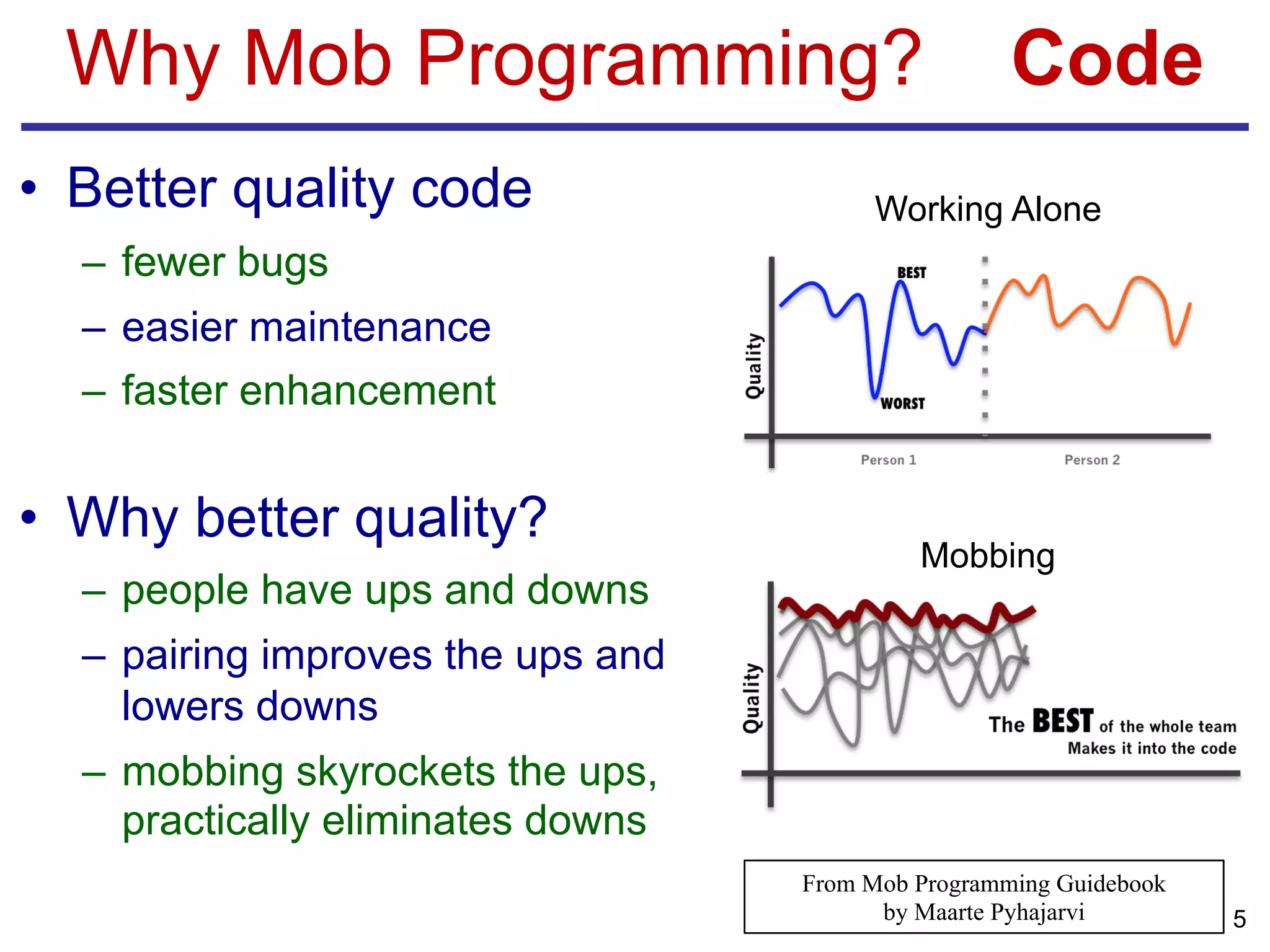 Why Mob Programming? Code
• Better quality code
– fewer bugs
– easier maintenance
– faster enhancement
• Why better quality?
– people have ups and downs
– pairing improves the ups and
lowers downs
– mobbing skyrockets the ups,
practically eliminates downs
5
Working Alone
From Mob Programming Guidebook
by Maarte Pyhajarvi
Mobbing
 