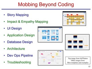 Mobbing Beyond Coding
• Story Mapping
• Impact & Empathy Mapping
• UI Design
• Application Design
• Database Design
• Architecture
• Dev Ops Pipeline
• Troubleshooting
17
Top image from Jeff Patton
Other images from
Miro templates and examples
 