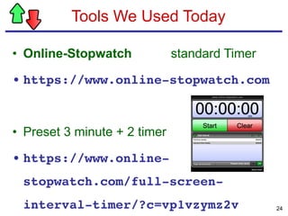 • Online-Stopwatch standard Timer
• https://www.online-stopwatch.com
• Preset 3 minute + 2 timer
• https://www.online-
stopwatch.com/full-screen-
interval-timer/?c=vp1vzymz2v
Tools We Used Today
24
 