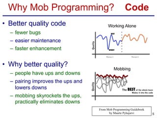 Why Mob Programming? Code
• Better quality code
– fewer bugs
– easier maintenance
– faster enhancement
• Why better quality?
– people have ups and downs
– pairing improves the ups and
lowers downs
– mobbing skyrockets the ups,
practically eliminates downs
5
Working Alone
From Mob Programming Guidebook
by Maarte Pyhajarvi
Mobbing
 