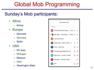 Global Mob Programming
Sunday’s Mob participants:
8
• Africa
– Kenya
• Europe
– Denmark
– Germany
– Spain
• USA
– DC area
– Michigan
– Missouri
– Utah
– Washington State
 