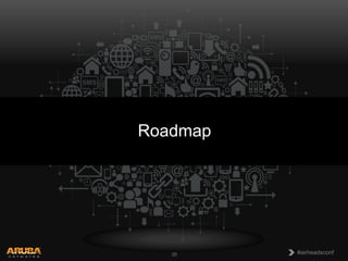 CONFIDENTIAL
© Copyright 2013. Aruba Networks, Inc.
All rights reserved 20 #airheadsconf#airheadsconf20
Roadmap
 