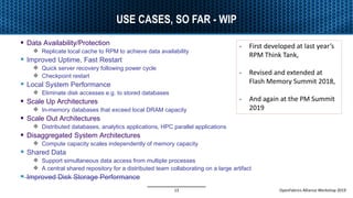 Characteristics of Remote Persistent Memory – Performance, Capacity, or ...