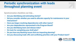 Periodic synchronization with leads
throughout planning event
Synchronization checklists can help...
• Are you identifying and estimating stories?
• Did you consider whether you need to allocate capacity for maintenance in your
interactions?
• Have you begun resolving dependencies with other teams?
• Are your dependencies represented in the Program Board?
• Are you identifying team and release risks?
• On track for completing your draft plan?
• Do you have any blocking issues that are impacting planning?
• Are you discussing trade-offs and conflicting priorities with your Product team?
 