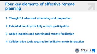 Four key elements of effective remote
planning
1. Thoughtful advanced scheduling and preparation
2. Extended timeline for fully remote participation
3. Added logistics and coordinated remote facilitation
4. Collaboration tools required to facilitate remote interaction
 