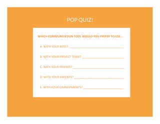 POP QUIZ!
WHICH	
  COMMUNICATION	
  TOOL	
  WOULD	
  YOU	
  PREFER	
  TO	
  USE…	
  
A.	
  WITH	
  YOUR	
  BOSS?	
  __________________________________	
  
B.	
  WITH	
  YOUR	
  PROJECT	
  TEAM?	
  __________________________	
  
C.	
  WITH	
  YOUR	
  FRIENDS?	
  ________________________________	
  
D.	
  WITH	
  YOUR	
  PARENTS?	
  _______________________________	
  
E.	
  WITH	
  YOUR	
  GRANDPARENTS?	
  _________________________	
  

 