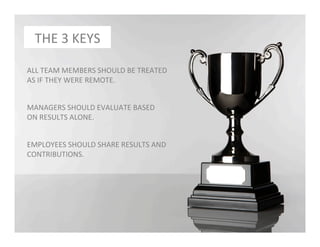 THE	
  3	
  KEYS	
  
ALL	
  TEAM	
  MEMBERS	
  SHOULD	
  BE	
  TREATED	
  
AS	
  IF	
  THEY	
  WERE	
  REMOTE.	
  
MANAGERS	
  SHOULD	
  EVALUATE	
  BASED	
  
ON	
  RESULTS	
  ALONE.	
  
EMPLOYEES	
  SHOULD	
  SHARE	
  RESULTS	
  AND	
  
CONTRIBUTIONS.	
  

 