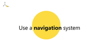 Visual
v
Use a navigation system
 