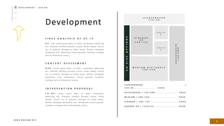 S I D E B A R
A D
2 6 0 × 1 2 5
SKYSCRAPER
120×600
L E A D E R B O A R D
7 2 8 × 9 0
ADSIZEOPTIONS
1 2 5 × 1 2
5
M E D I U M R E C T A N G L E
3 0 0 × 2 5 0
1 2 5 × 1 2
5
F I R S T A N A L Y S I S O F A S - I S
A S - I S | Lorem ipsum dolor sit amet, consectetur adipiscing
elit. Praesent eleifend posuere ornare. Etiam tempor lacinia
nisi ac pretium. Quisque eu tellus turpis. Nullam consequat
fermentum erat. Vestibulum viverra gravida. Curabitur tristique
velit at fermentum viverra.
C O N T E N T A S S E S S M E N T
G A P | Lorem ipsum dolor sit amet, consectetur adipiscing
elit. Praesent eleifend posuere ornare. Etiam tempor lacinia
nisi ac pretium. Quisque eu tellus turpis. Nullam consequat
fermentum erat. Vestibulum viverra gravida. Curabitur
tristique velit at fermentum viverra.
I N T E R V E N T I O N P R O P O S A L
T O - B E | Lorem ipsum dolor sit amet, consectetur
adipiscing elit. Praesent eleifend posuere ornare. Etiam
tempor lacinia nisi ac pretium. Quisque eu tellus turpis.
Nullam consequat fermentum erat. Vestibulum viverra gravida.
Curabitur tristique velit at fermentum viverra.
Development
L E A D E R B O A R D |
7 2 8 × 9 0 . . . . . . . . . . . . . . . . . . . . . . . $ X X X
S K Y S C R A P E R | 1 2 0 × 6 0 0 . . . . . . . . . . . . . . . . . . . . . . . $ X X X
M E D I U M | 3 0 0 × 2 5 0 . . . . . . . . . . . . . . . . . . . . . . . . . . . . $ X X X
S I D E B A R | 2 6 0 × 1 2 5 . . . . . . . . . . . . . . . . . . . . . . . . . . . . $ X X X
S Q U A R E A D | 1 2 5 X 1 2 5 . . . . . . . . . . . . . . . . . . . . . . . . $ X X X
2
2 0 X X D E S I G N K I T
D E V E L O P M E N T + D E S I G N
 