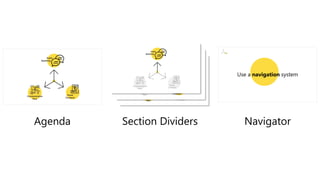 Agenda Section Dividers Navigator
 