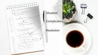 Situation
Complication
Resolution
 