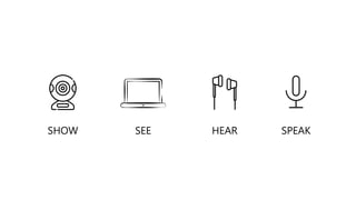 SHOW SEE HEAR SPEAK
 