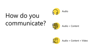 How do you
communicate?
Audio
Audio + Content
Audio + Content + Video
 