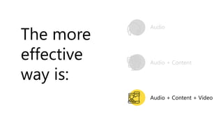 The more
effective
way is:
Audio
Audio + Content
Audio + Content + Video
 